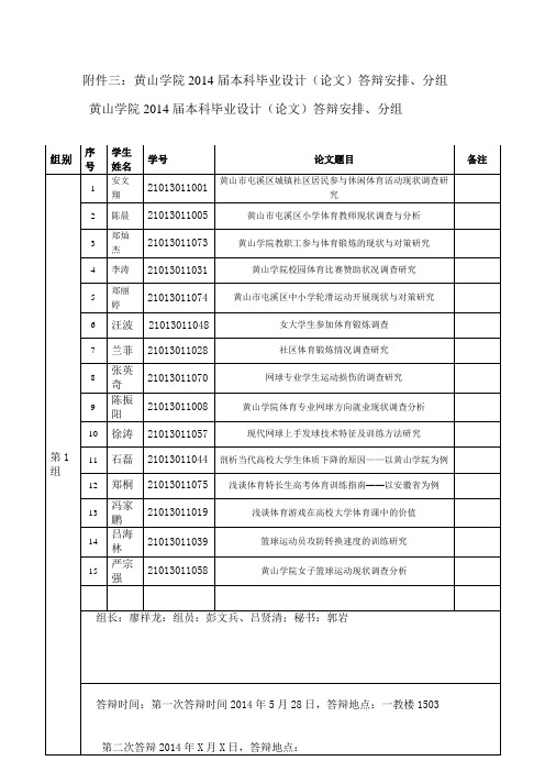 (论文)答辩安排分组 - 体育学院 - 黄山学院