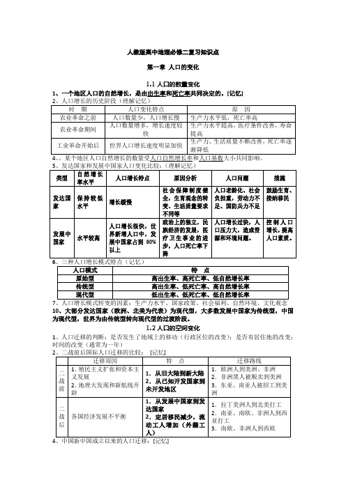 人教版高中地理必修二复习知识点(1—3章) (1)