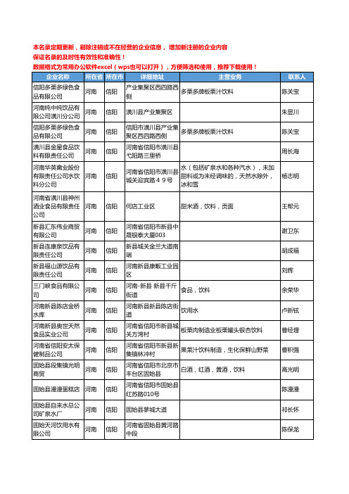 2020新版河南省信阳饮料工商企业公司名录名单黄页联系方式大全57家