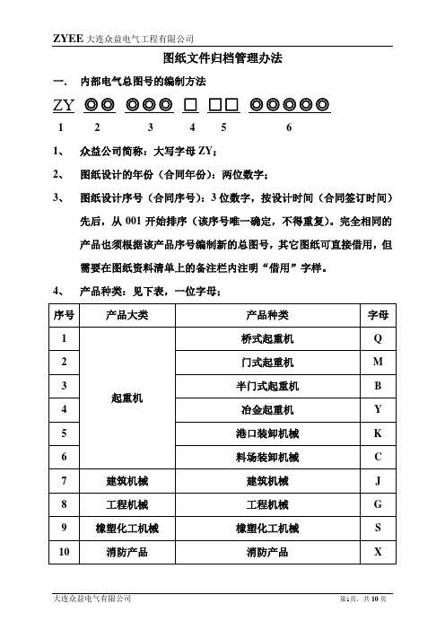 图纸文件归档管理办法