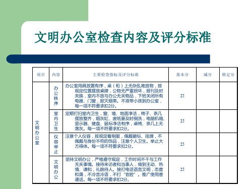 文明办公室检查内容及评分标准