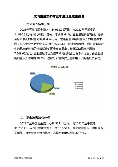 002190成飞集成2023年三季度现金流量报告