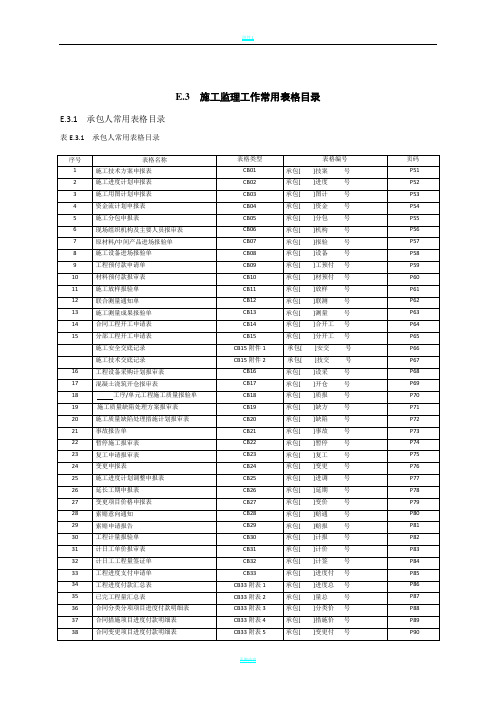 水利水电工程施工(CB)、监理(JL)表格大全