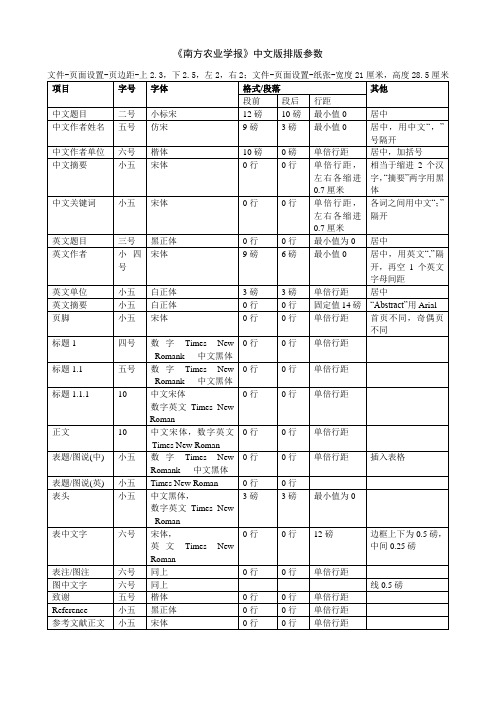 《南方农业学报》中文版排版参数