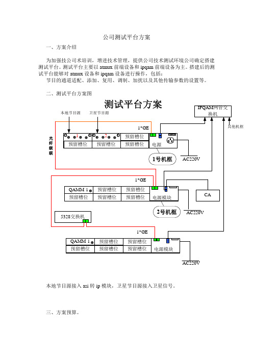 测试平台方案