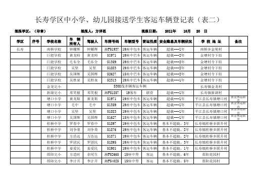 长寿幼儿园校车登记表(表一至表四)