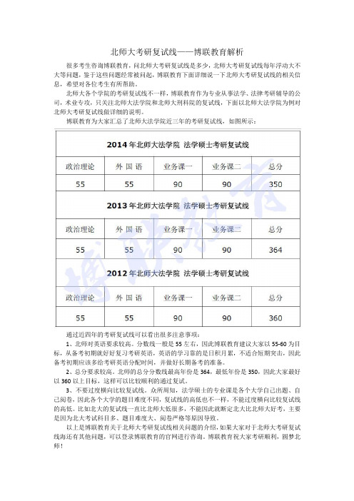 北师大考研复试线——博联教育解析