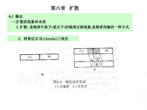 金属学与热处理   第八章   扩散