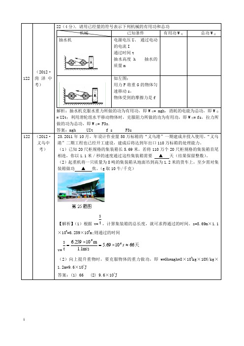 中考分类汇编之功 功率机械效率