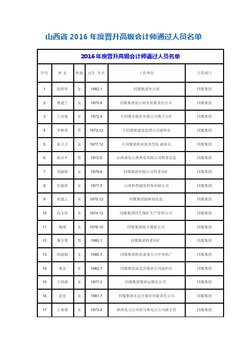 山西省XX6年度晋升高级会计师通过人员名单