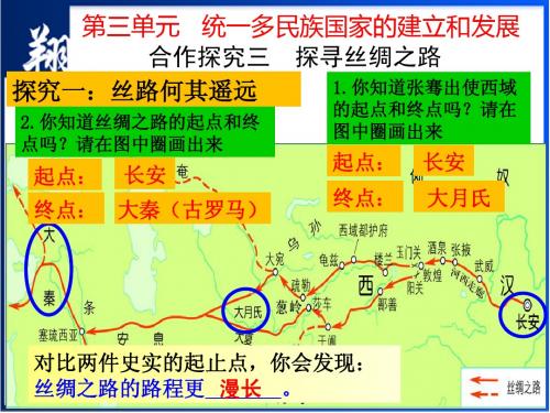 合作探究三  探寻丝绸之路