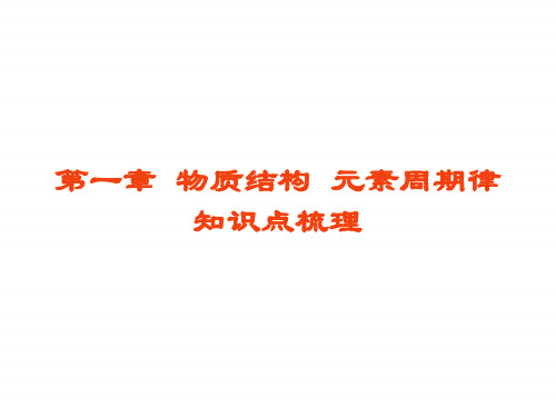 高中化学必修2课件全集：《第1章 物质结构 元素周期律》知识点梳理