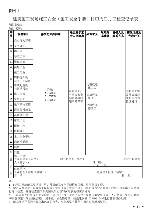 建筑施工现场施工安全(施工安全手册)日□周□月□检查记录表