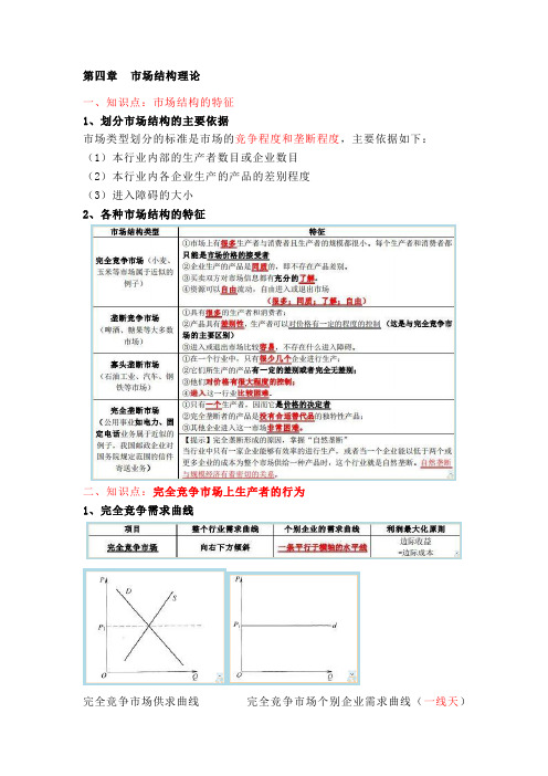 中级经济师 经济基础第四章重点