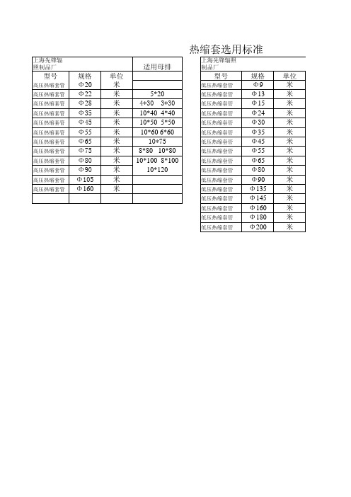 热缩套管选用标准