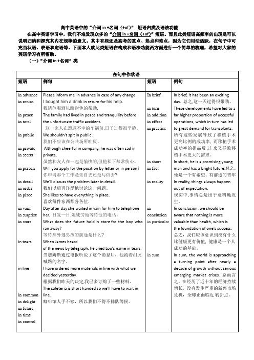 高中英语中in + N. 短语归纳以及用法解析