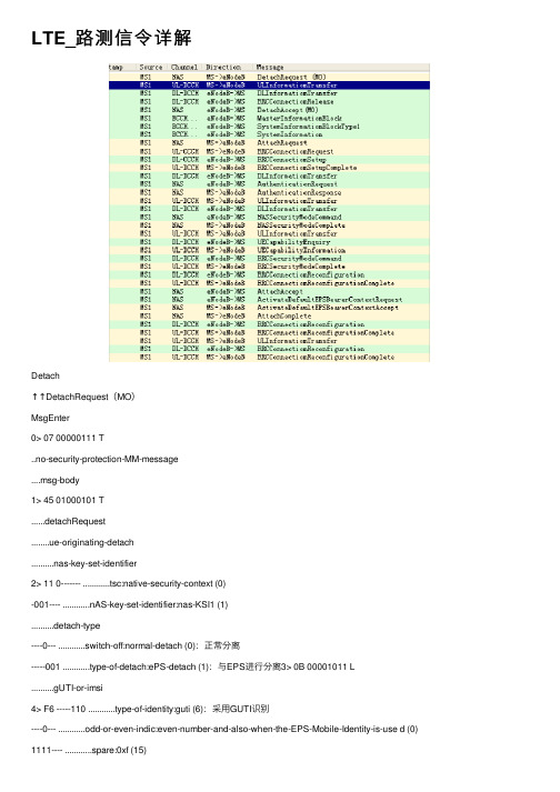 LTE_路测信令详解