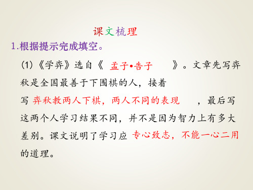 六年级下册语文期末复习专项课件课文梳理∣人教新课标 (共16张PPT)