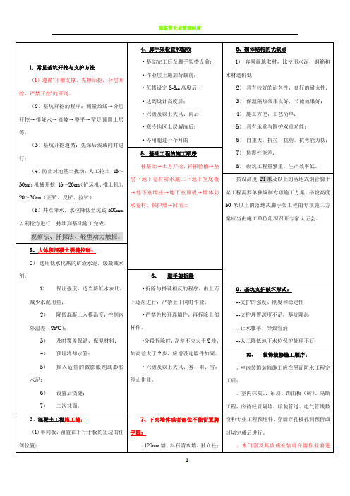 二建 建筑管理与实务常考背诵知识点