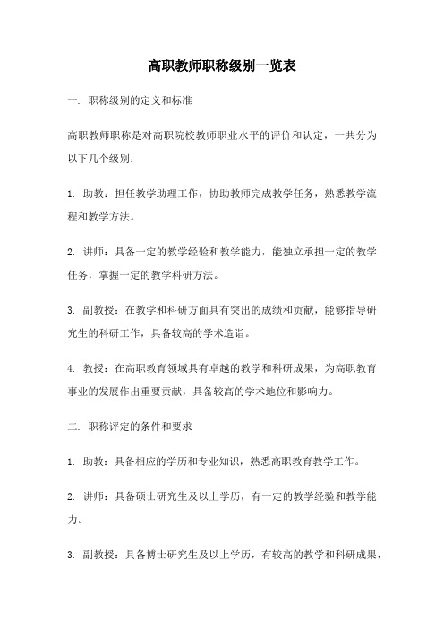 高职教师职称级别一览表