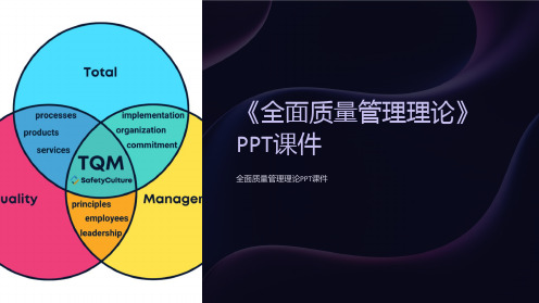 《全面质量管理理论》课件