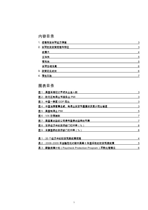 疫情下全球财政政策汇总