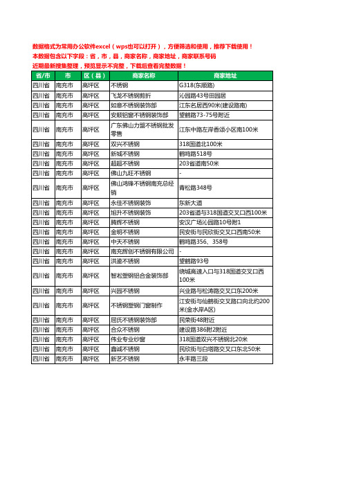 2020新版四川省南充市高坪区不锈钢工商企业公司商家名录名单联系电话号码地址大全25家