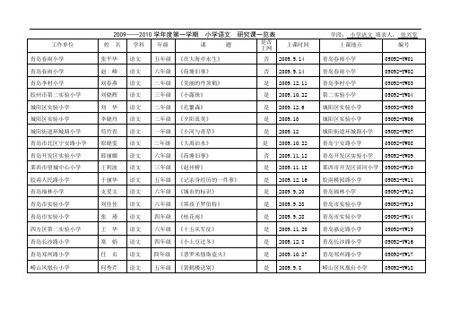 2009——2010学年度第一学期 小学语文 研究课一览