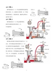 -API682标准冲洗方案