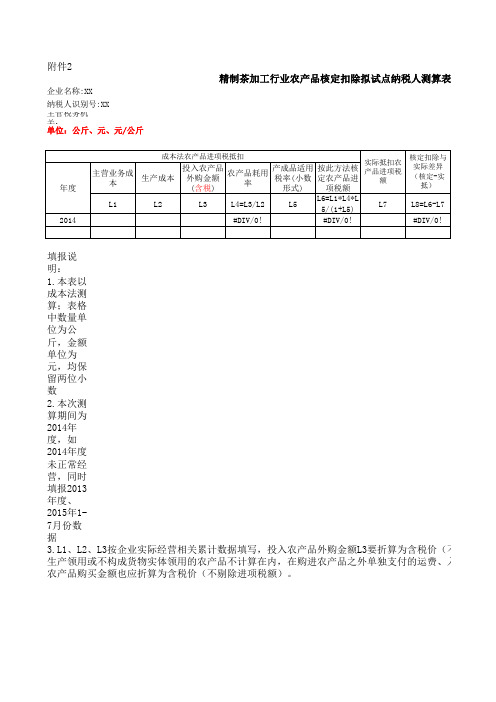 光山县局精制茶加工行业农产品核定扣除拟试点纳税人测算表