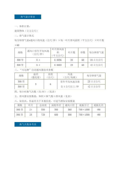 各建筑物换气量计算表与换气次数参考表