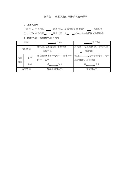 人教版地理必修一低压(气旋)、高压(反气旋)与天气