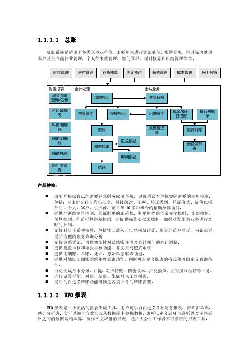 用友总账报表模块介绍