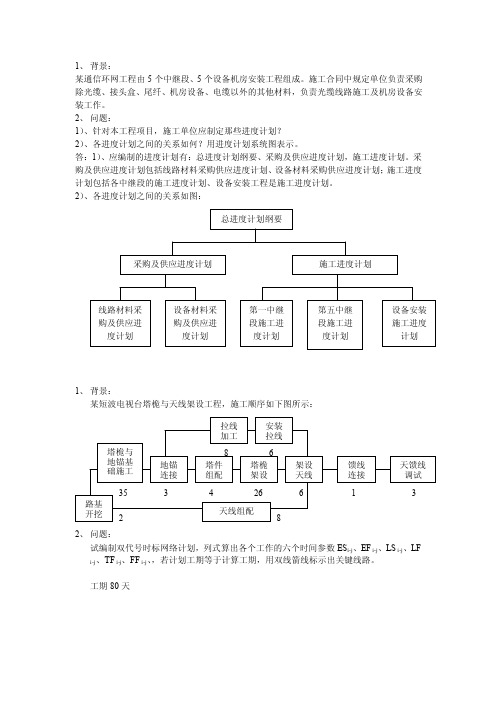 通信案例——精选推荐