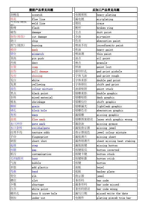 塑胶产品常见缺陷中英文对照