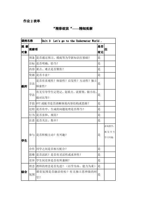 杨进作业2表单