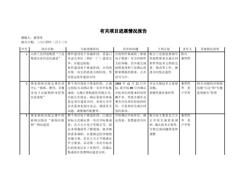 项目进展情况报告_2004_2_13