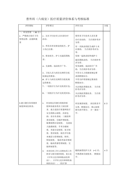 普外科医疗质量评价体系与考核标准