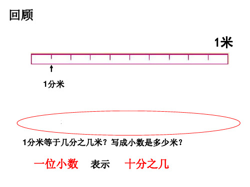 苏教版五上《小数的意义和读写》教学课件