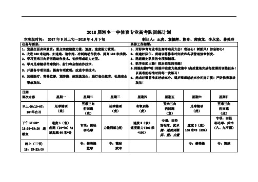 2018届湘乡一中体育专业高考队训练计划