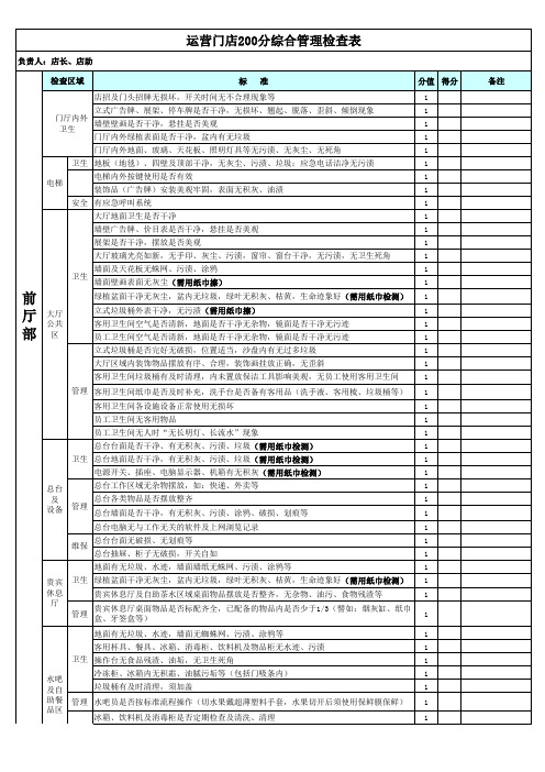 200分综合管理检查表