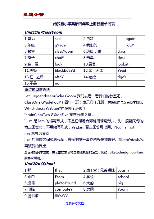 2020闽教版小学英语四年级上册单词表与知识点