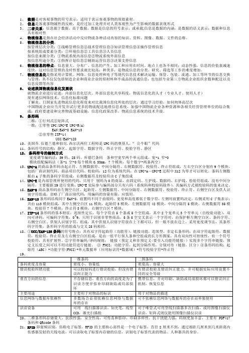 物流信息技术重点