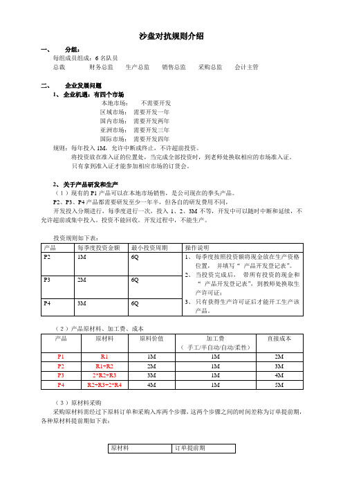 ERP沙盘规则介绍