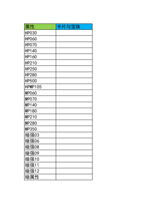 DNF 附魔大全85版本最新更新 不定期更新