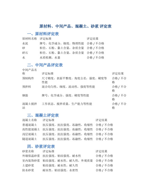 原材料、中间产品、混凝土、砂浆 评定表