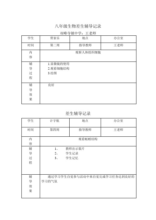 八年级生物差生辅导记录(1)