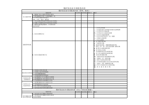 防治水检查内容