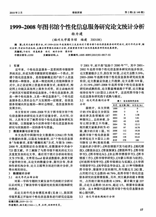 1999-2008年图书馆个性化信息服务研究论文统计分析