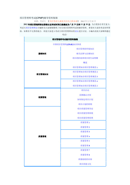 项目管理师考试知识汇总